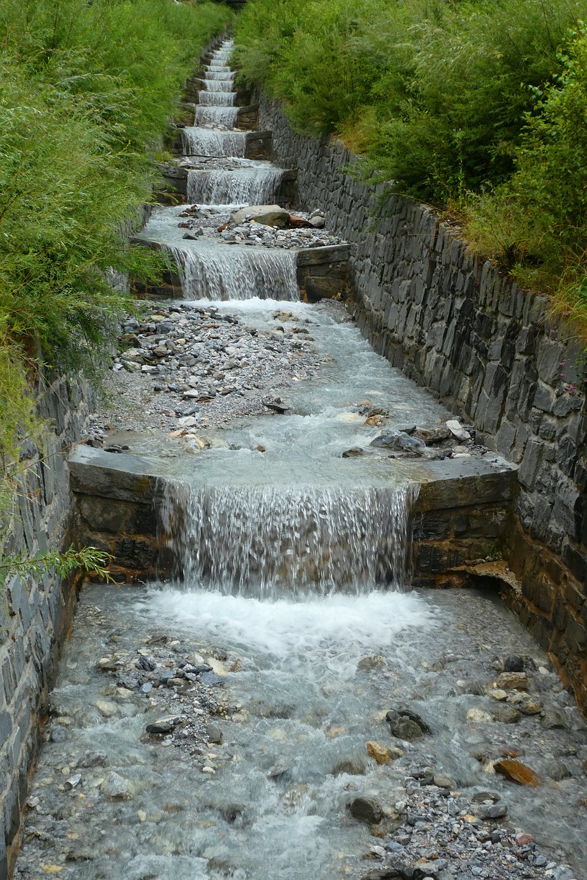image cascade